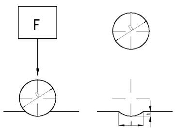 HBS-3000CM彩屏觸摸數顯布氏硬度計